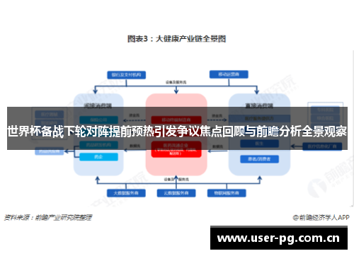 世界杯备战下轮对阵提前预热引发争议焦点回顾与前瞻分析全景观察 世界杯备战下轮对阵提前预热引发争议焦点回顾与前瞻分析全景观察